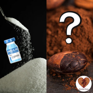 kakao a cukrzyca